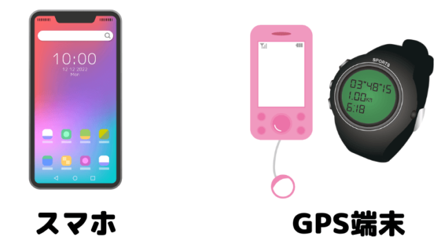 【スマホ】と【GPS端末】
