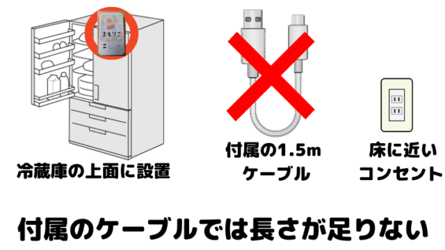 【まもりこ】付属の電源ケーブルが短い