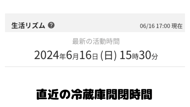 直近の冷蔵庫開閉時間