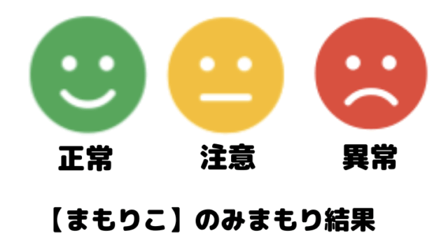 【まもりこ】のみまもり結果