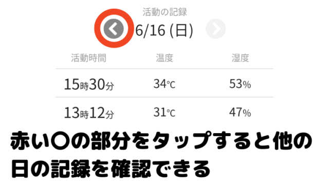 冷蔵庫を開閉した時間・温度・湿度